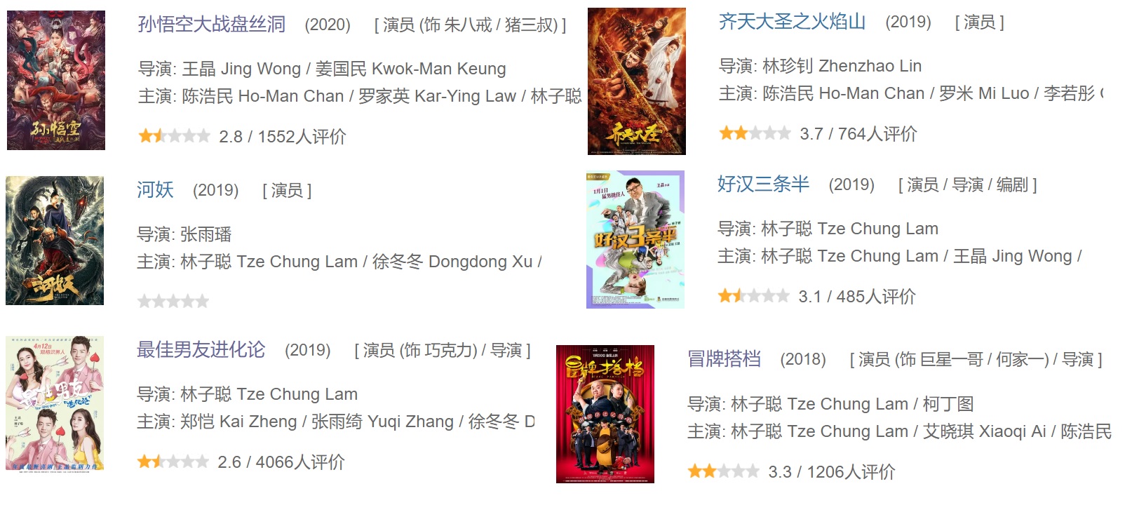 44岁港星,43岁港星陈炜