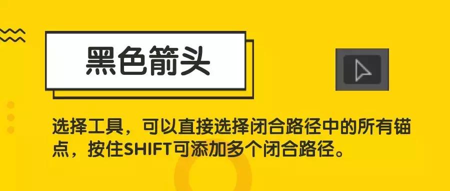 cad线性图标怎么设置,ai制作线性图标视频