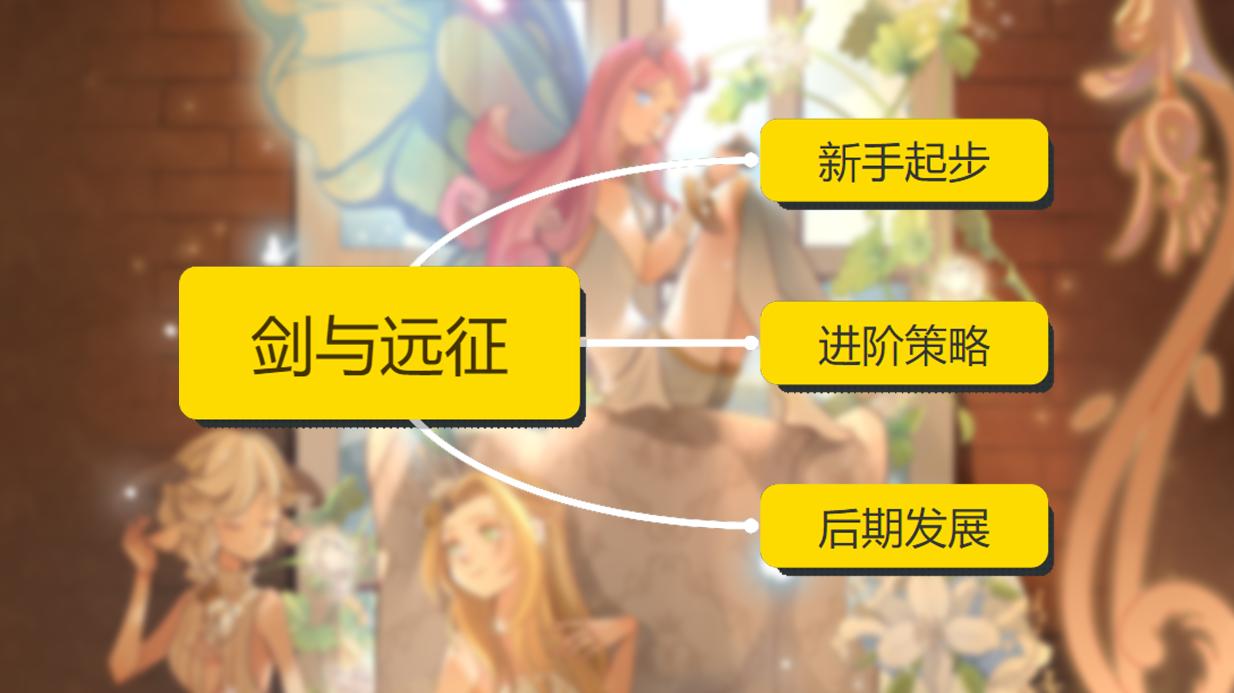 剑与远征新手副本攻略,剑与远征前期升级攻略