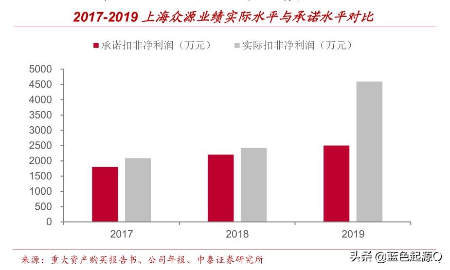 克来机电的igbt技术,克来机电管路技术