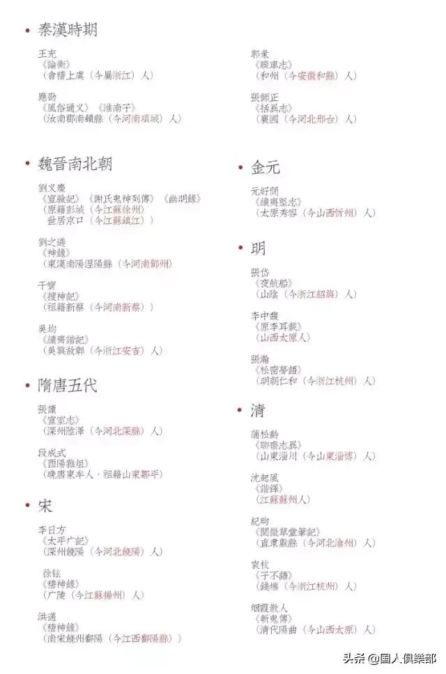 中国第一鬼手哪里人,中国最早的鬼