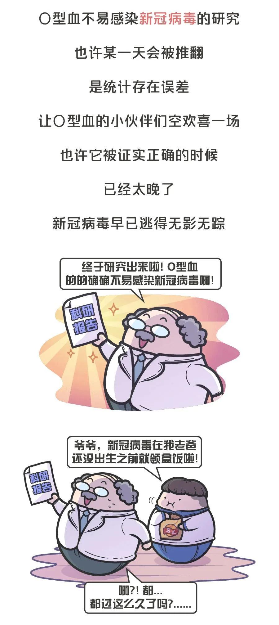 新冠病毒对血型有什么倾向,哪个血型最不容易感染新冠病毒