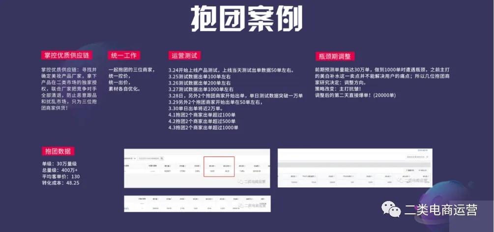 易牛会打造二类电商吗,二类电商易牛会