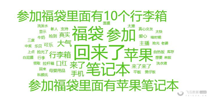 突然被封!2800万粉账号直播踩坑,“1元秒杀”在抖音不能用了?