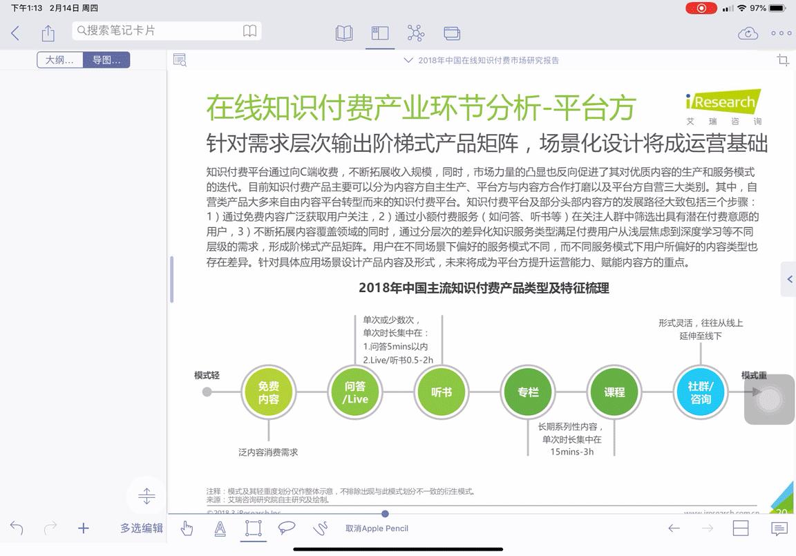 使用ipad如何高效学习,如何利用ipad高效学习