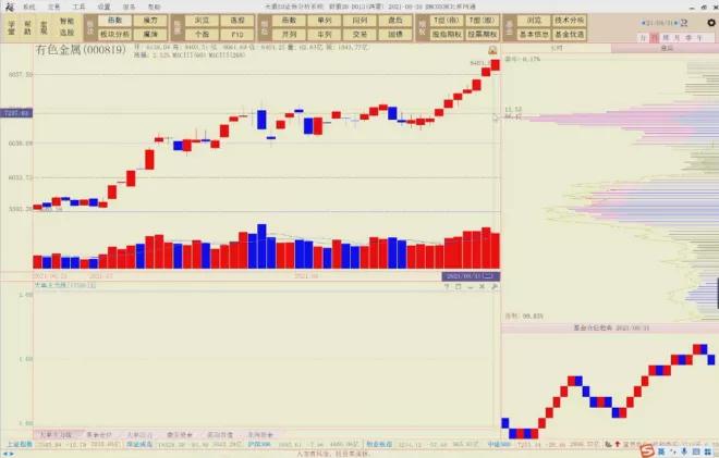 陈浩后市值得看吗,陈浩近况