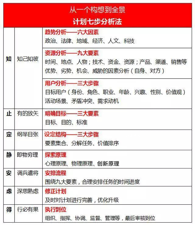 智力低下没有理解能力怎么办,超常大脑记忆法