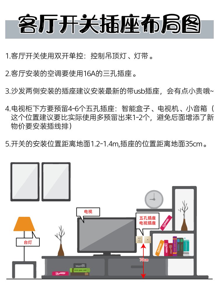 房子装修最佳开关插座布局,装修好的房子开关插座怎么布置