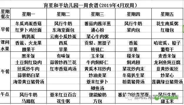 2017广州幼儿园学费,广州幼儿园学费排名