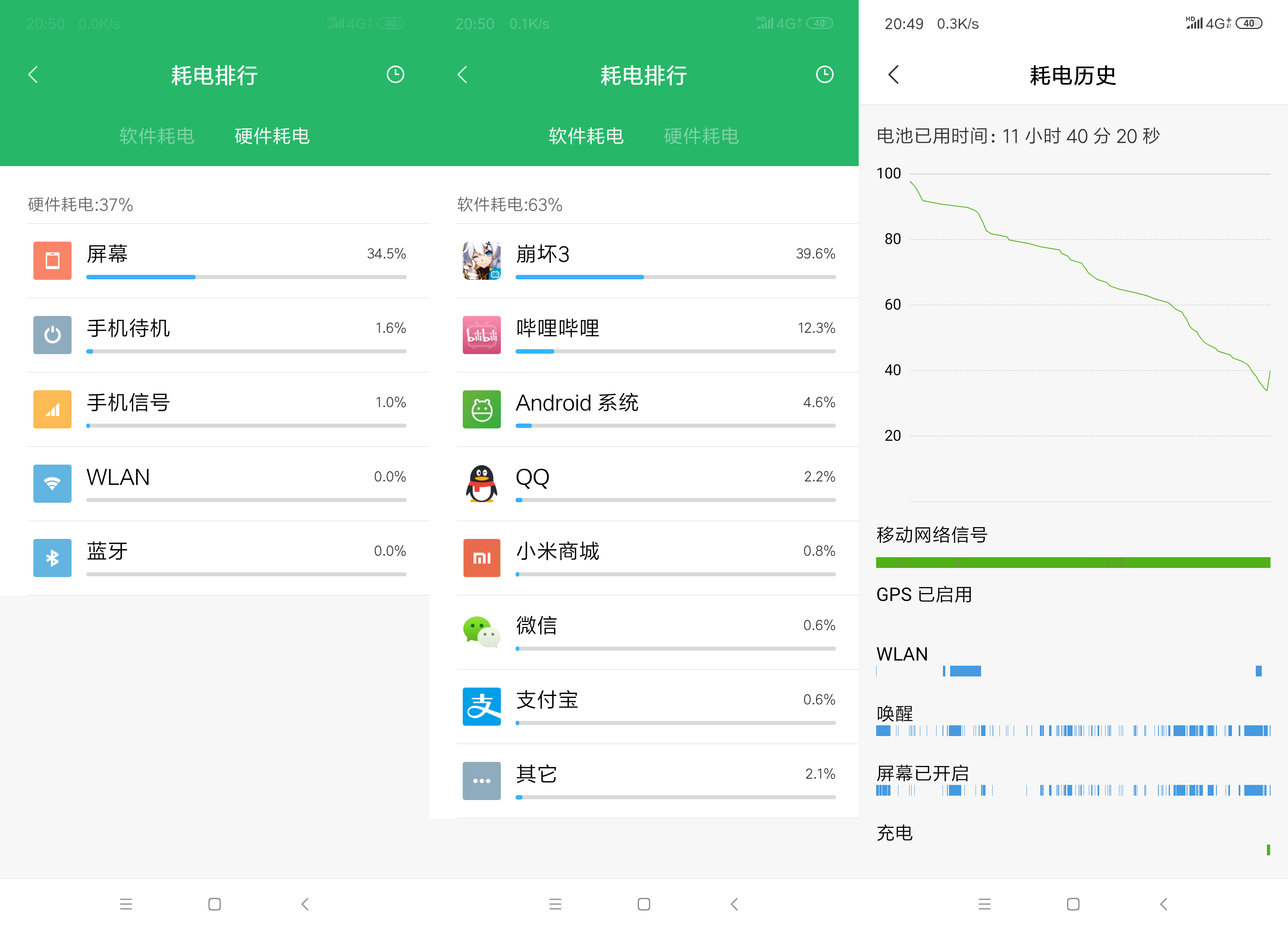 note7pro璐ㄩ噺,灏忕背note7pro娣卞害璇勬祴