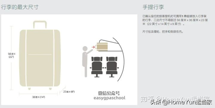 货代集装箱知识,航空货代需要注意的订舱流程