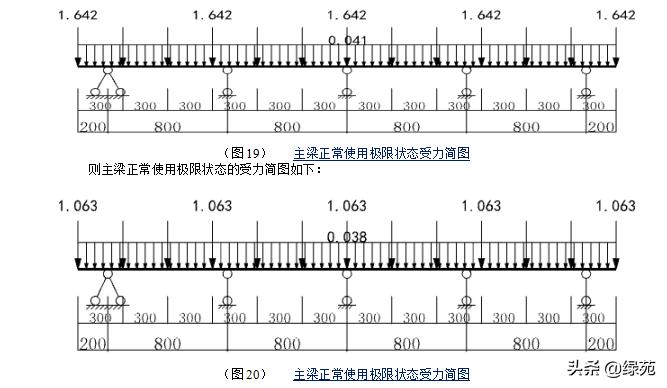 模板支撑架超过几米做专项方案,超大模板支撑架怎样搭设