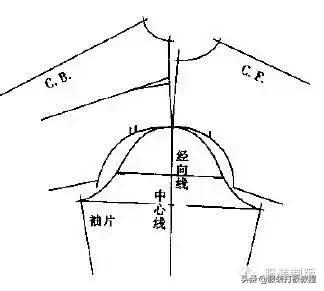 大海服装睡衣袖子裁剪教程,服装裁剪袖子教程大全