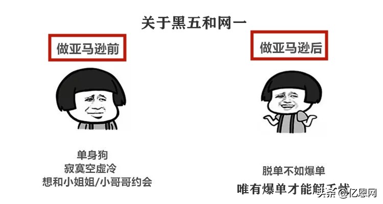 亚马逊黑五节畅销产品,黑五类亚马逊