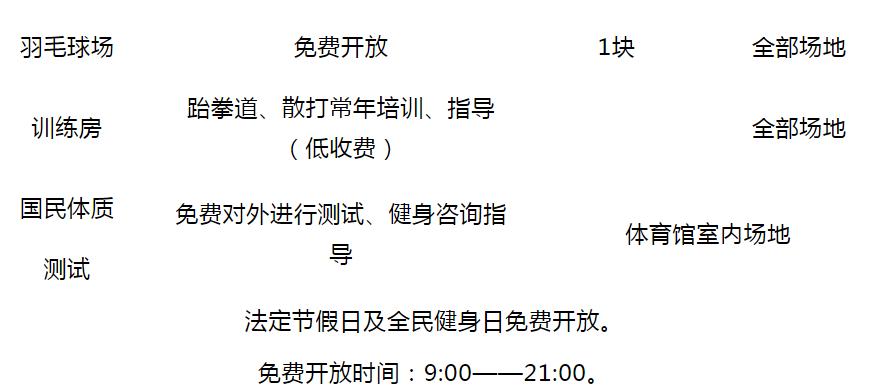 徐州体育馆免门票,徐州全民健身中心是免费开放吗