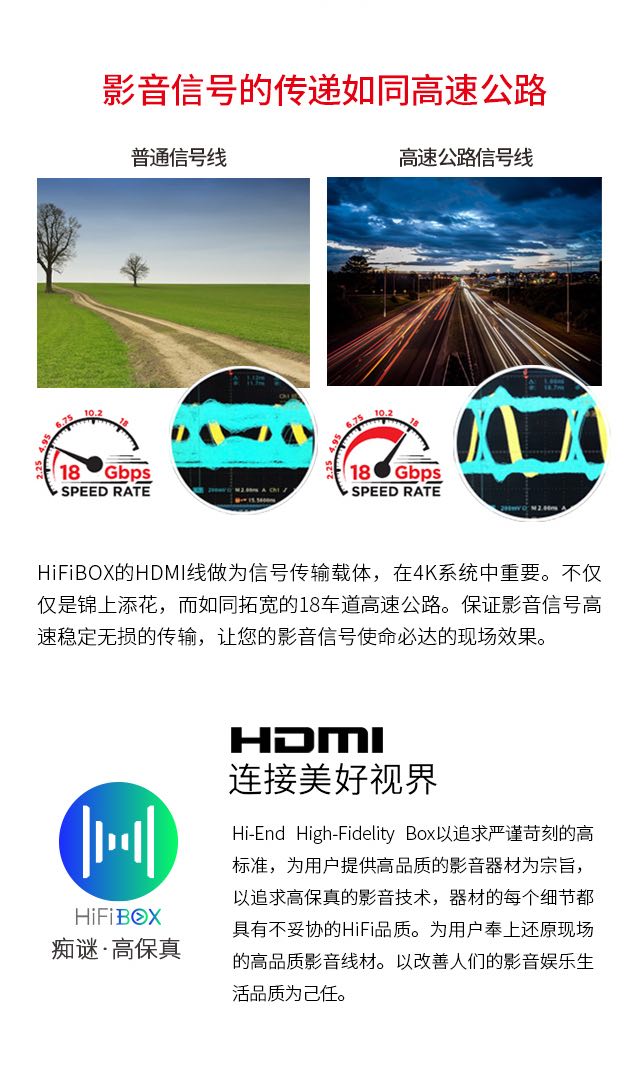 装修预埋hdmi投影仪,投影仪hdmi线墙面接口