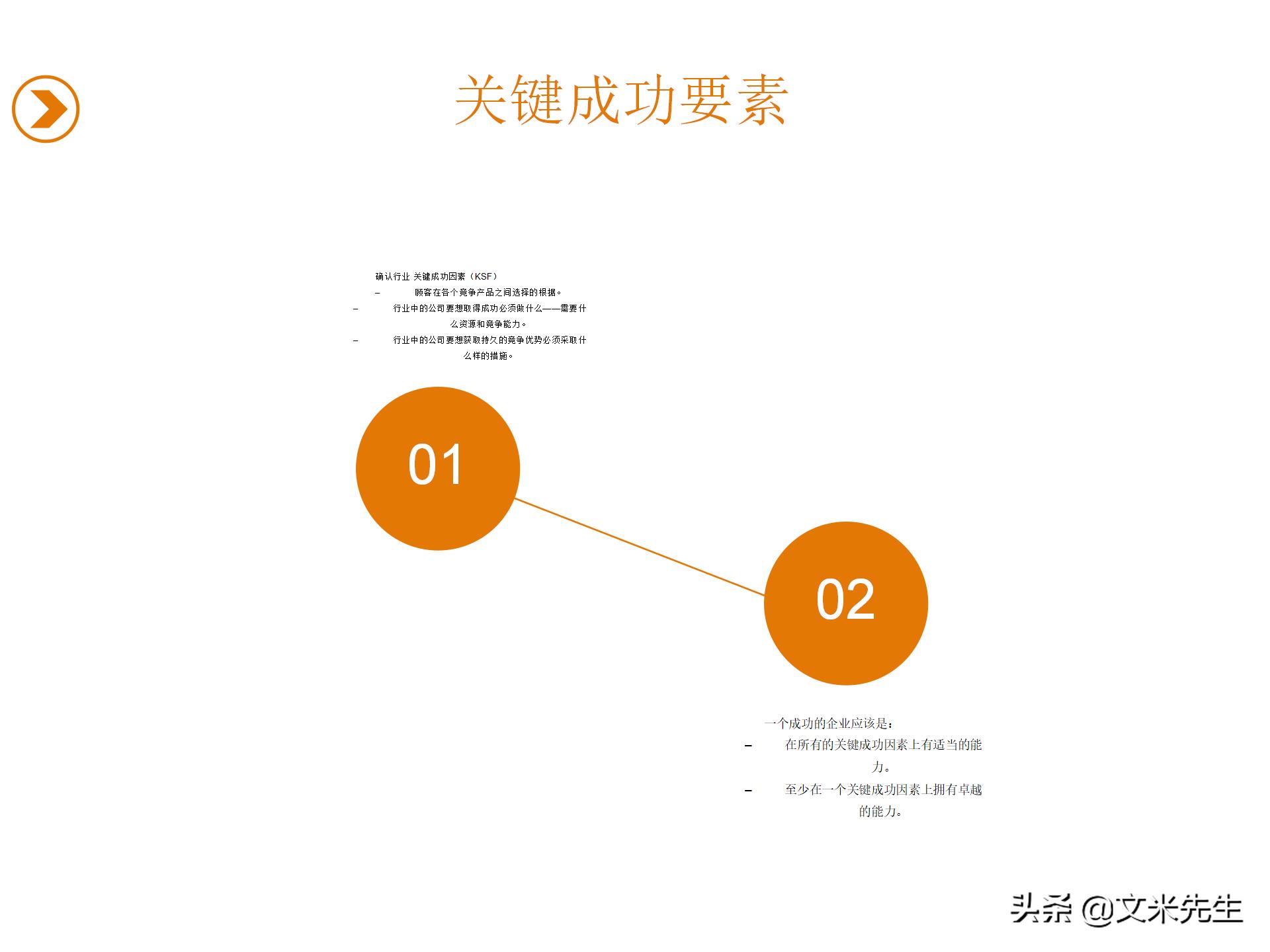 企业未来5年目标，2021企业战略规划，有限公司年度战略规划