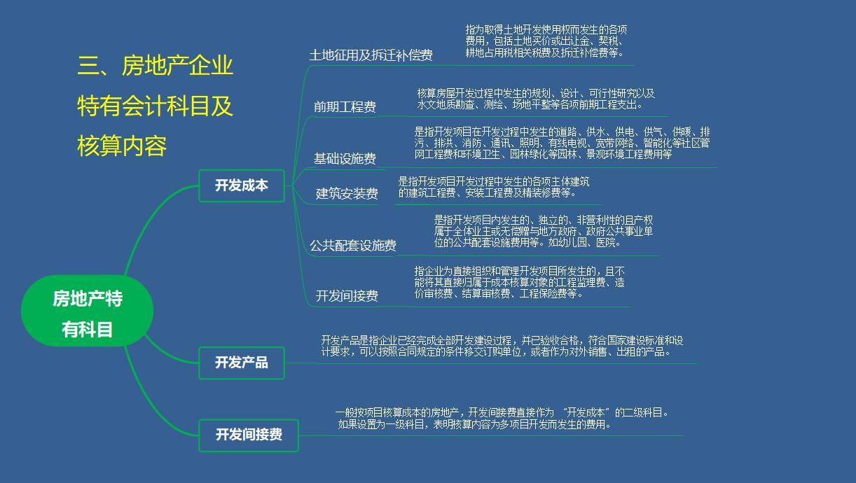 房地产会计一个月多少钱工资,有关房地产会计的工作经历