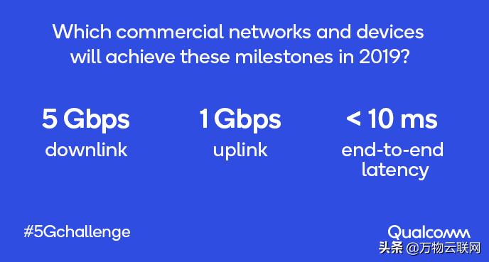 专家：高通公司是一位创新者，但并不意味着它不会成为一名垄断者