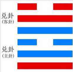 熟背易经这5句话提升人生格局,如何学习易经提高情商打开格局