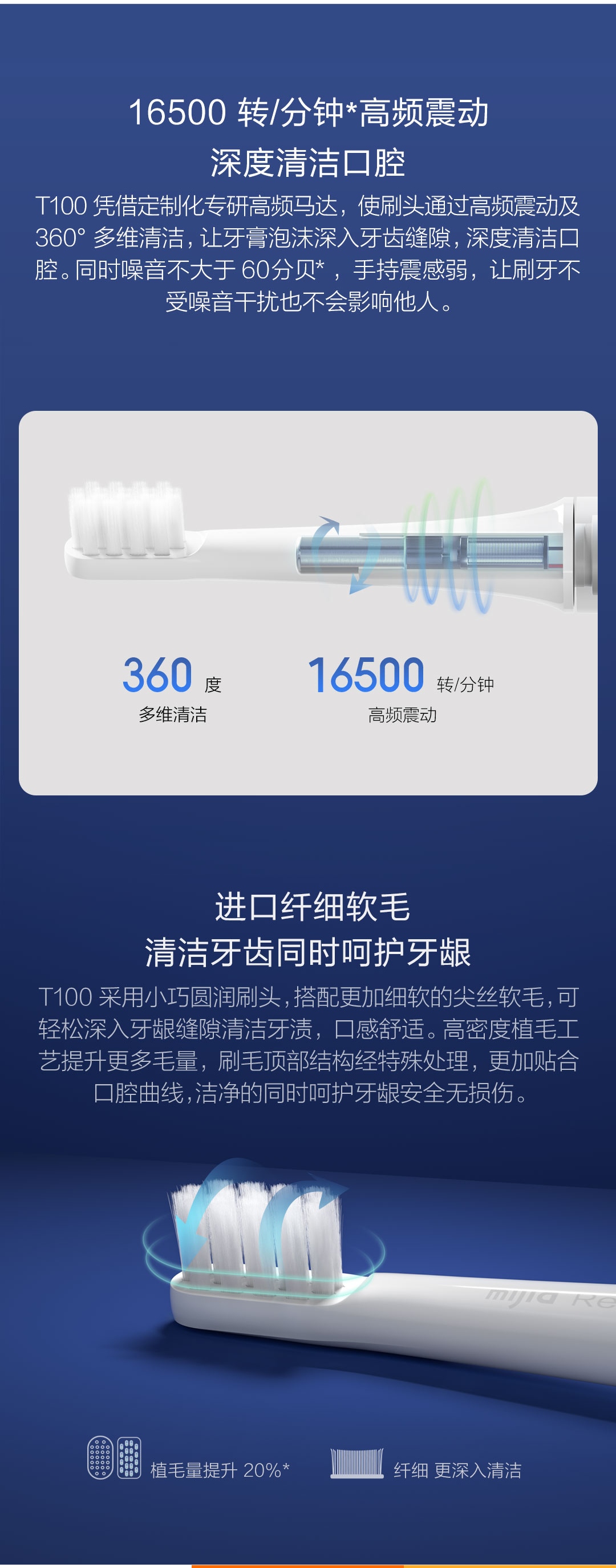 米家声波电动牙刷t100刷头,米家声波电动牙刷t100怎么样