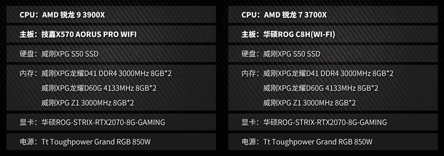 威刚内存兼容性好不好,威刚内存条ddr42666兼容性