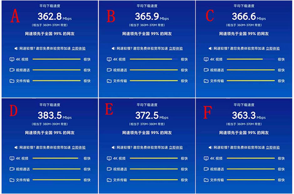 领势e4950路由器,领势e9450路由器显示5g