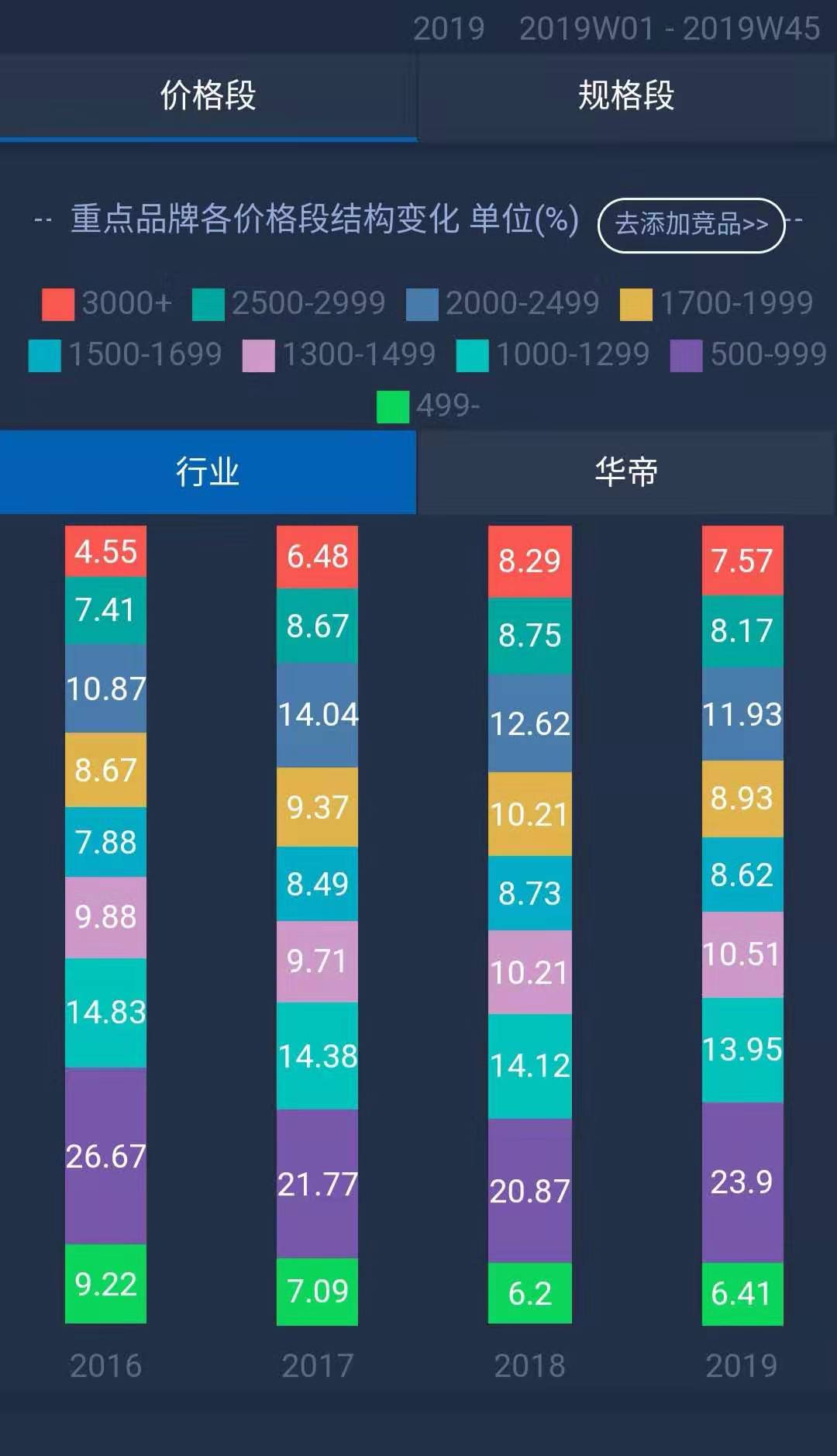 十大口碑最好的燃气灶知乎,燃气灶十大品牌买购网