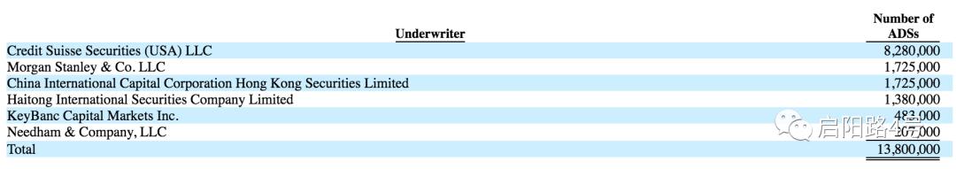 瑞幸大结局：诡异的“梁女士”，“捡漏”的买家，气炸的华尔街