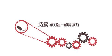 马斯洛七个需求层次论,马斯洛的七个需求层次论