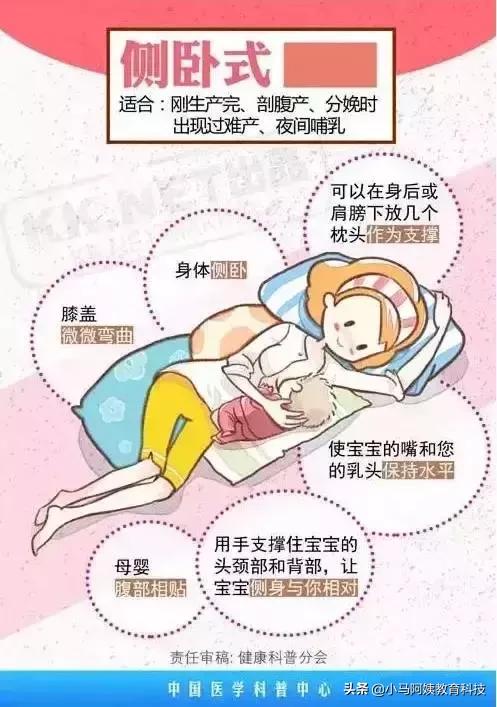 医生妈妈说｜乳腺炎怎么办？可以喂奶吗？