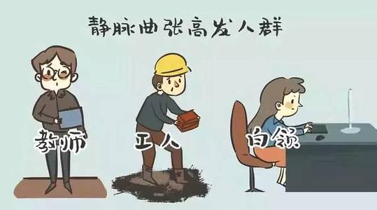 求科普精索静脉曲张,静脉曲张算小病么