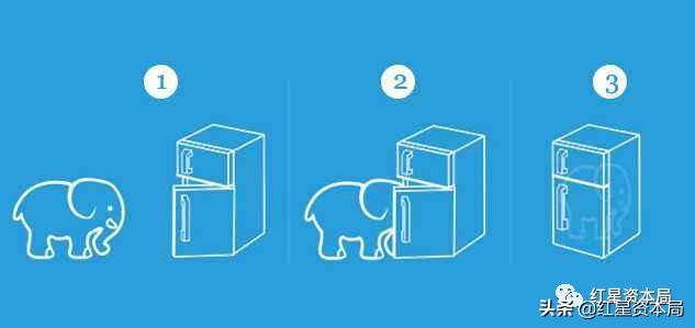 存2000万被骗,存30万被骗完整版