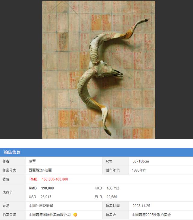 冷军羊角画,顶级冷军画最贵的十幅