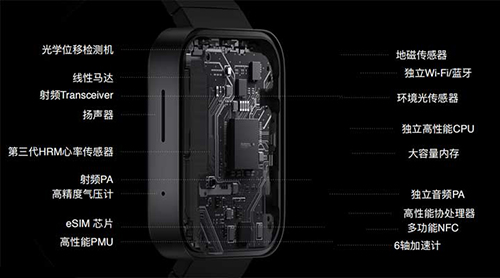 可以独立通话的智能手表或手环,可通话小米运动手表