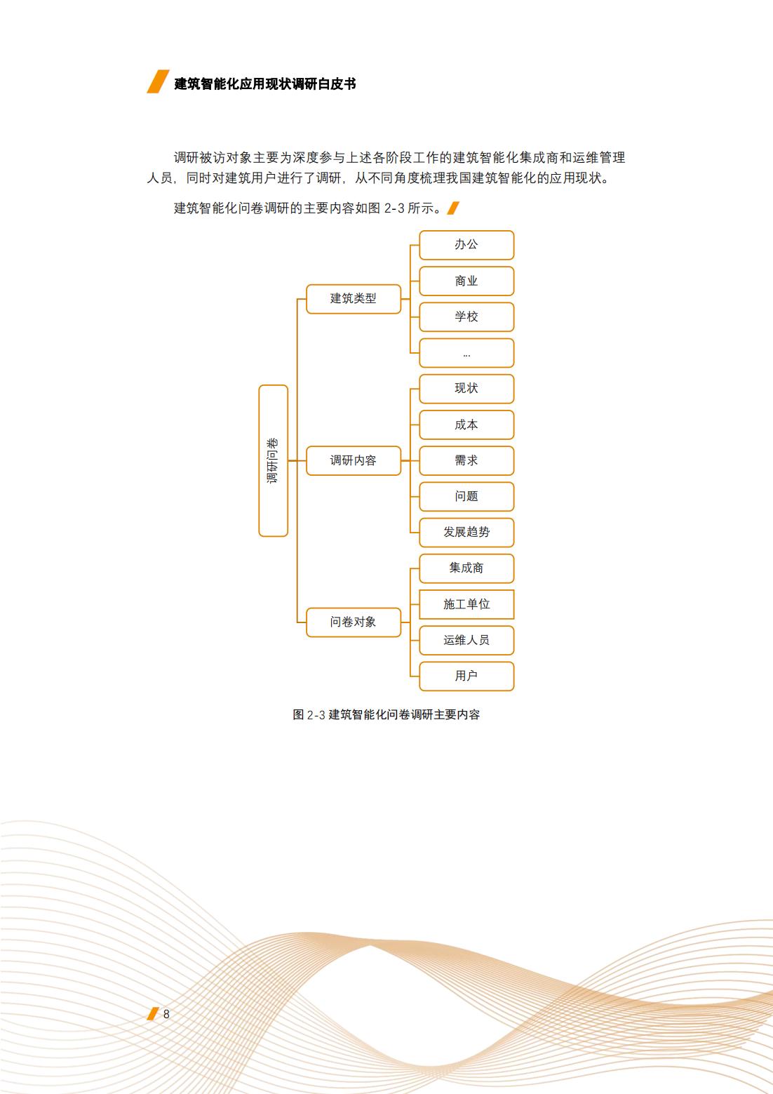 建筑智能化工程技术的前景,建筑智能化工程技术发展前景