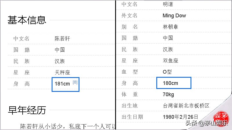 陈若轩完整视频,陈若轩和陈明轩