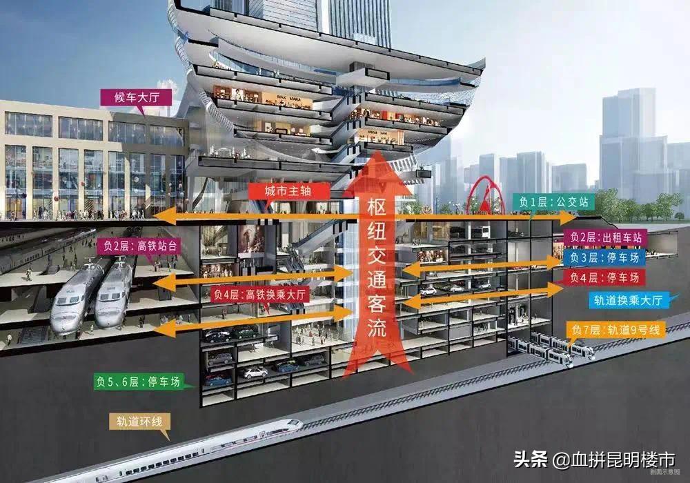 巫家坝龙湖天璞时代天街规划几层,巫家坝龙湖最新消息