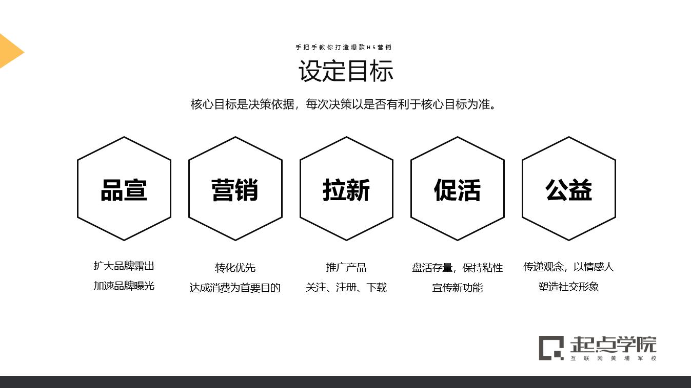 一些玩转h5营销的小技巧,万字干货手把手教你做刷屏h5营销