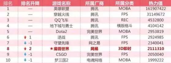 cf韩服停了吗,穿越火线cf停运了吗