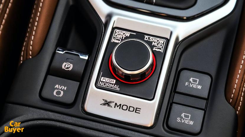 斯巴鲁森林人方控线,斯巴鲁森林人是水平对置吗