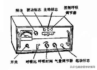 最全急救常识关键时刻能救命,掌握急救知识及时挽救生命