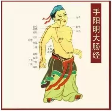 大人发高烧39度巧妙退烧法穴位图,37.5度低烧应按摩哪个穴位退烧图