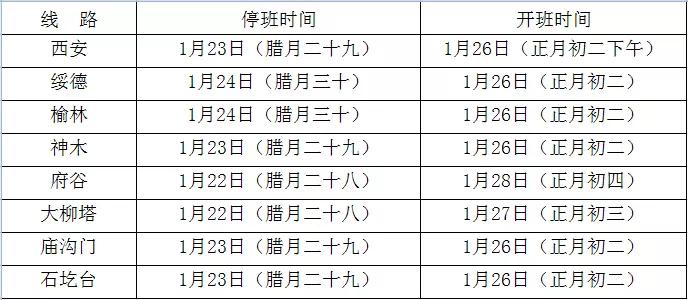 榆林客运站停运通知最新,榆林客运班车什么时间恢复
