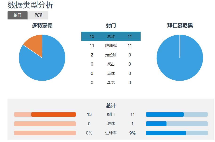 pptv解说员刘畅,pptvcba解说员