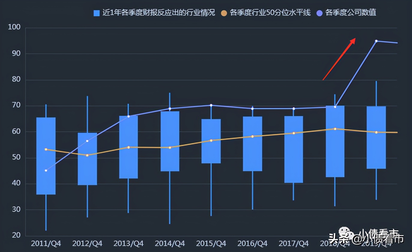 鹏博士海外债违约事项,鹏博士减负债券违约风险