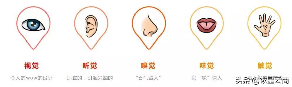 购物中心要接地气还是要高大上,购物中心十大特点