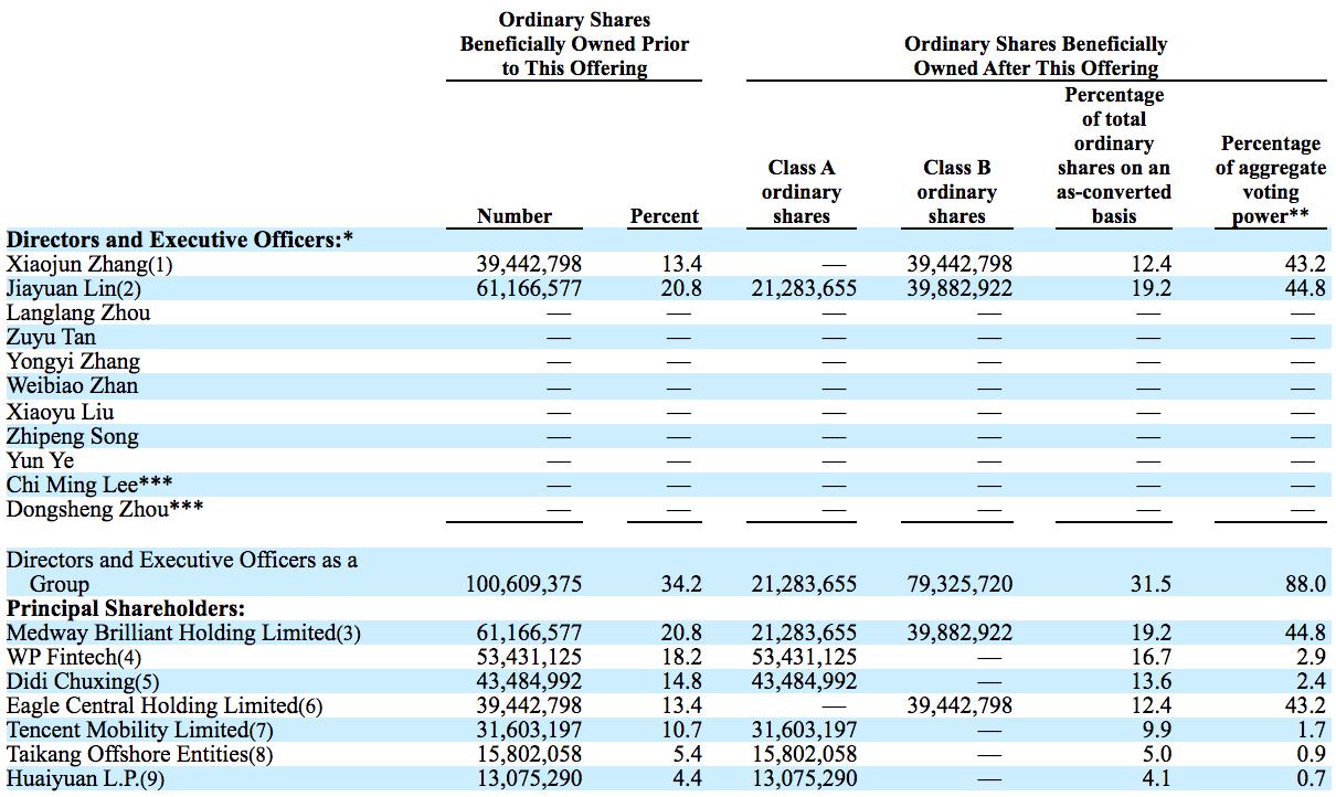 灿谷2019财年三季报,灿谷发布第四季度财报