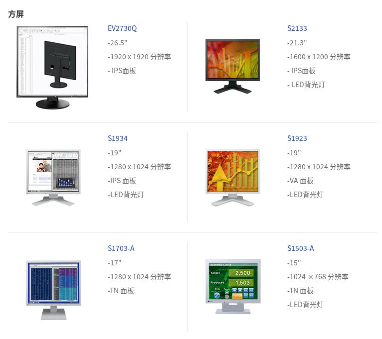 屏幕只显示1440,屏幕只有144hz没有60hz