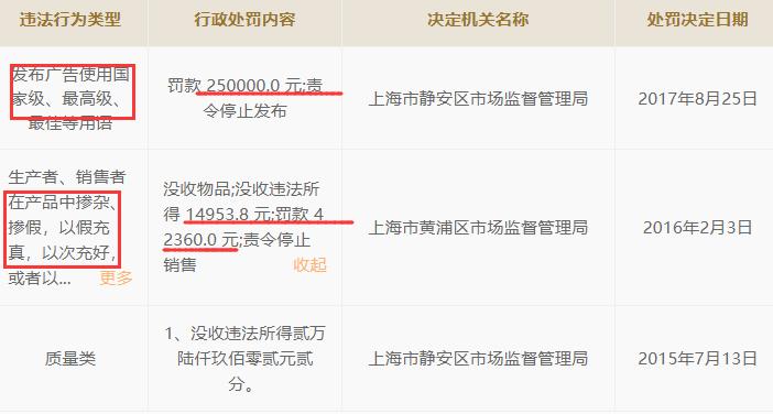 时隔两个月，MUJI在陷致癌门，谜一样的官方态度